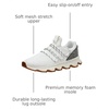 CUSHIONAIRE Women’s Zyler lace up Knit Sneaker +Memory Foam(White)