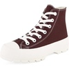 Chocolate Zip