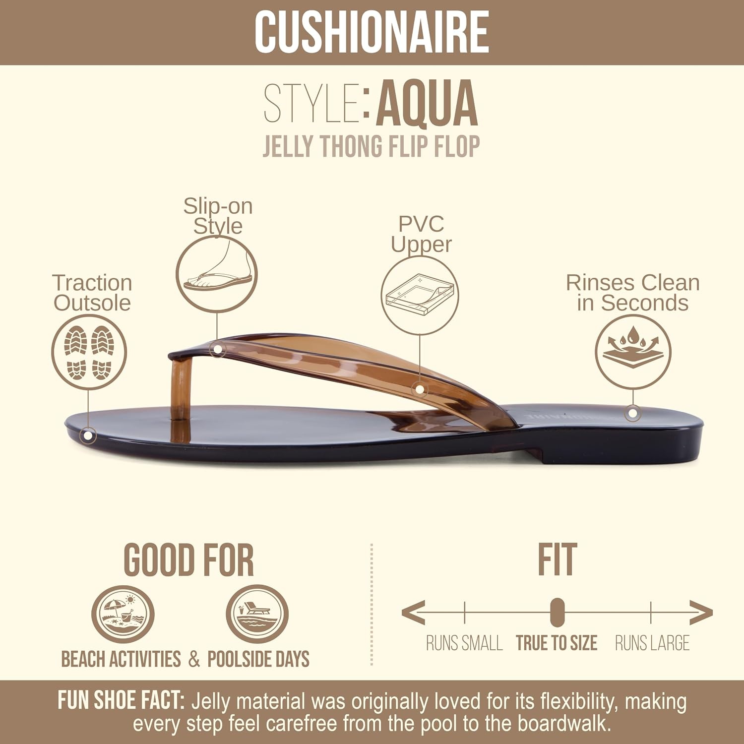 image:imageCUSHIONAIRE Aqua Jelly Flip Flops for WomenChocolate