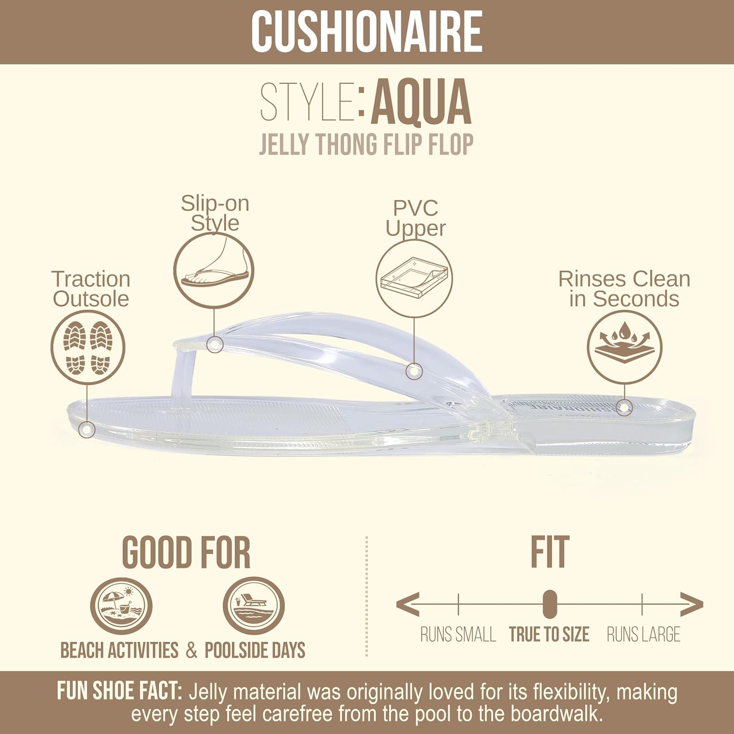 image:imageCUSHIONAIRE Aqua Jelly Flip Flops for WomenClear