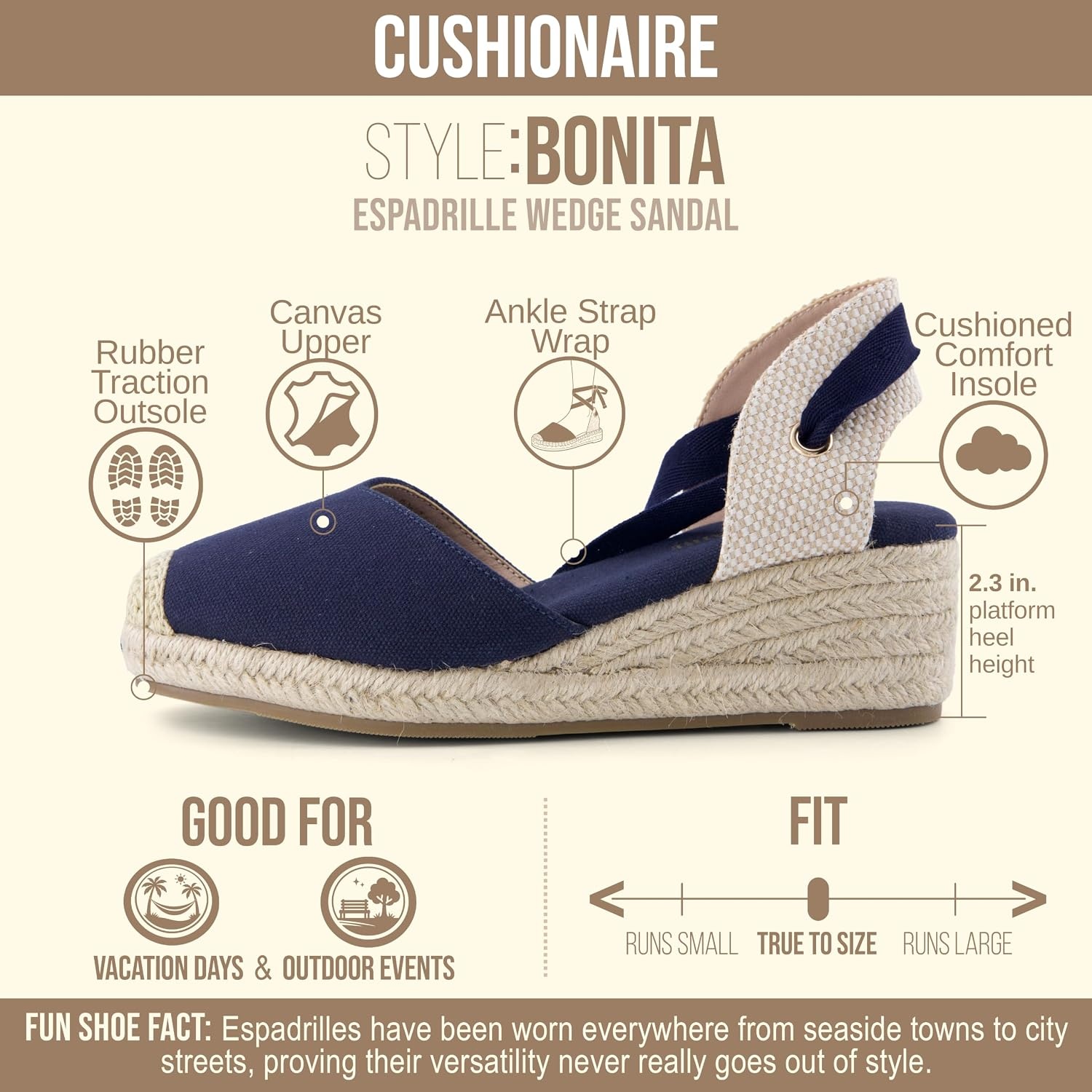 image:imageCUSHIONAIRE Bonita Platform Espadrille Wedge Sandals for Women Closed Toe Lace Up Ankle Wrap Dressy Everyday Womens HeelsNavy