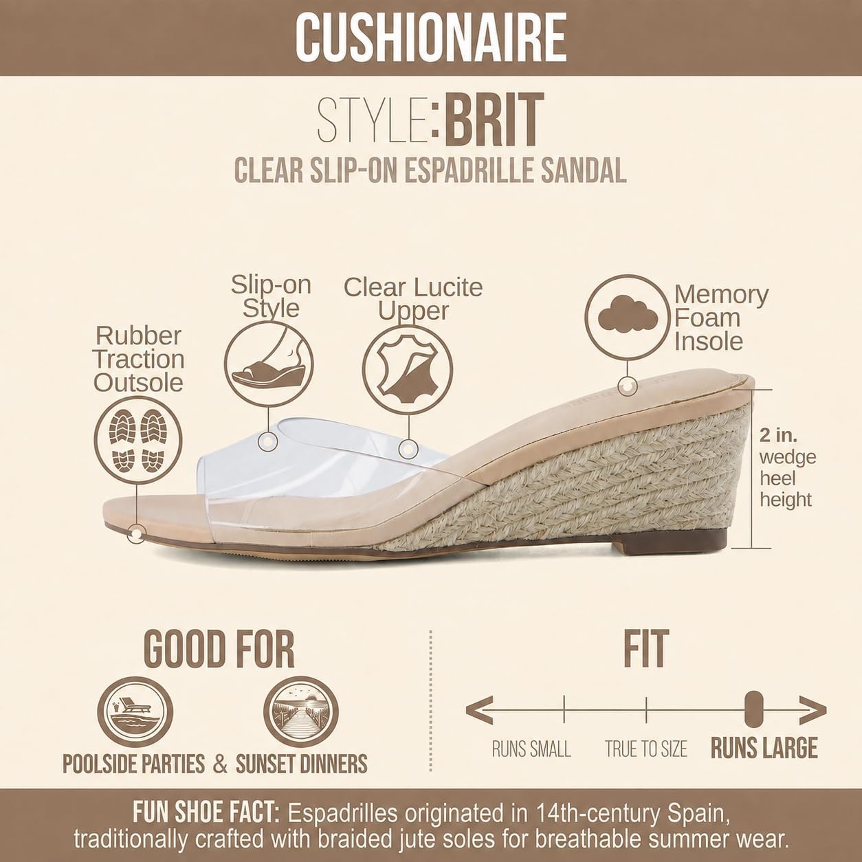 image:imageCUSHIONAIRE Brit Dress Wedge Sandals for Women Clear SlipOn Espadrille Heels with Soft Memory Foam ComfortClear