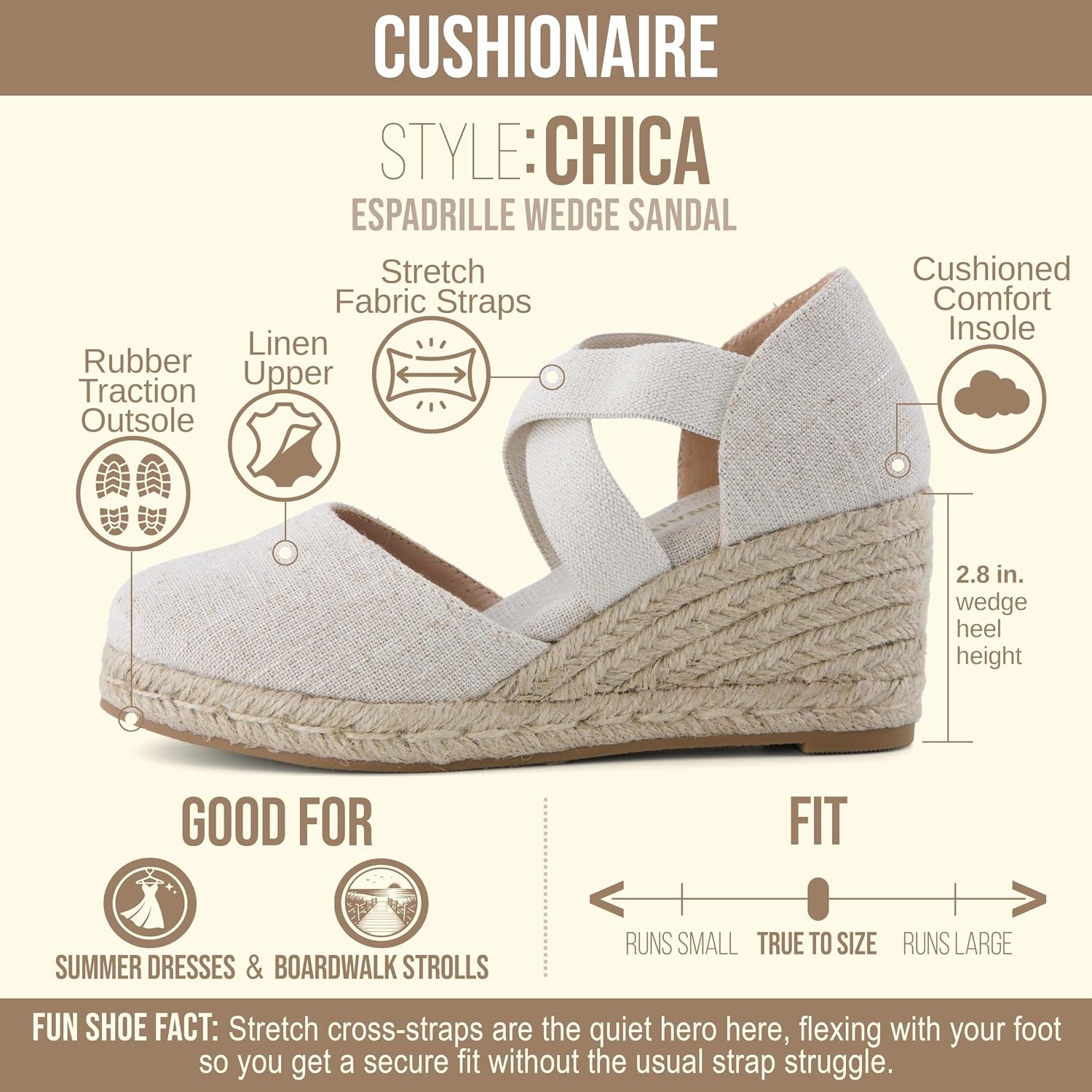 image:imageCUSHIONAIRE Chica Espadrille Wedge Sandals for Women Slip On Closed Toe Women Shoes with Elastic Straps and Stylish Everyday ComfortBeige