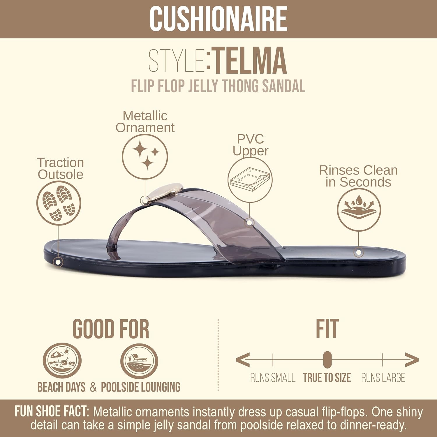 image:imageCUSHIONAIRE Telma Jelly Flip Flops for Women with Square ToeSmoke